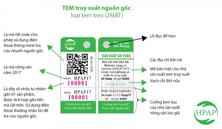 Tem truy xuất nguồn gốc - Loại tem 2 mặt